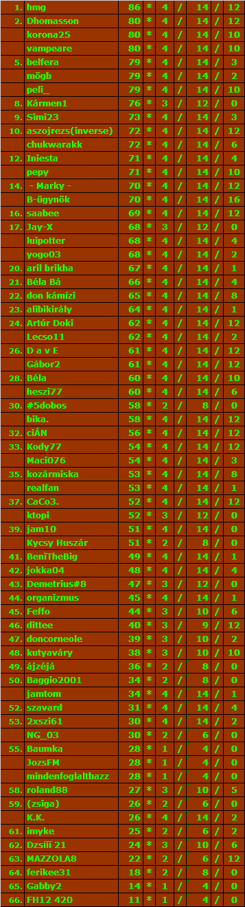 allas.r1.4.gif