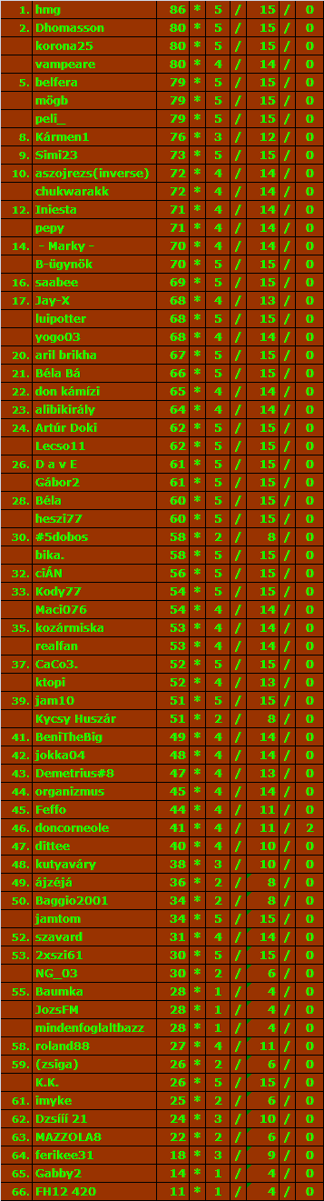 allas.r1.5.gif