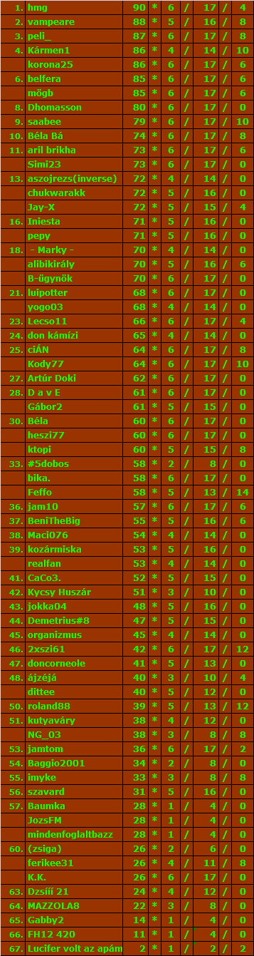 allas.r2.1.gif