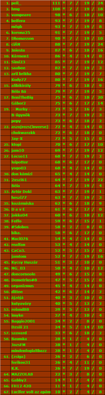 allas.r2.2.gif