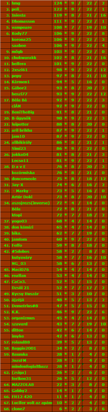 allas.r2.4.gif