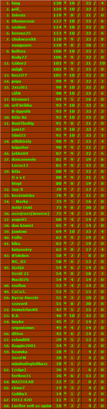allas.r2.5.gif