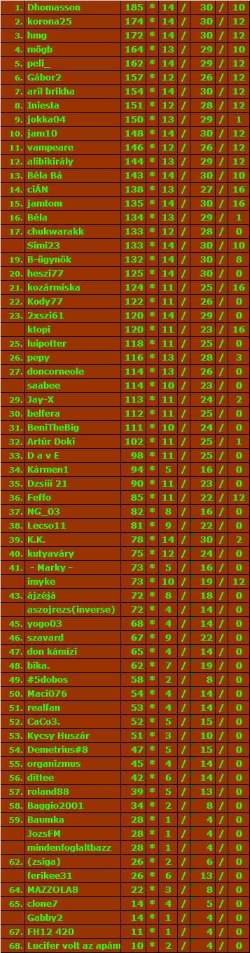 allas.r3.4.gif