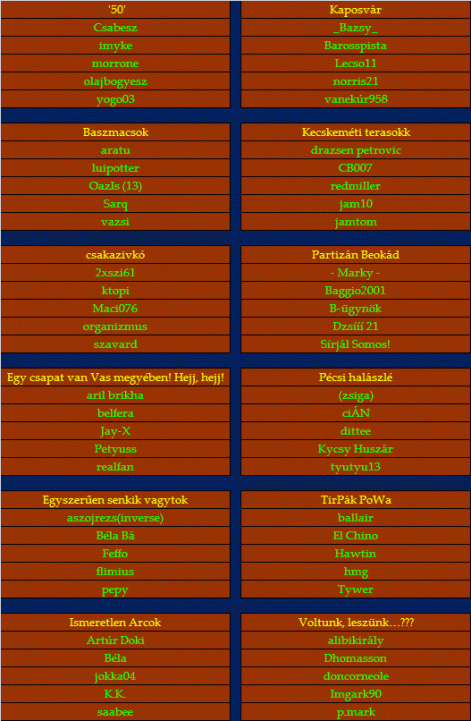 csapalista2010.gif