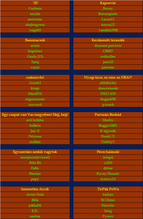 csapatlista.gif