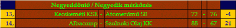 eredmeny.r1.4.gif