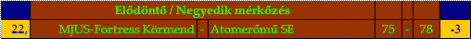 eredmeny.r2.4.gif