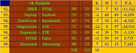 stat14.gif