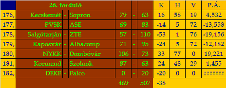 stat26.gif