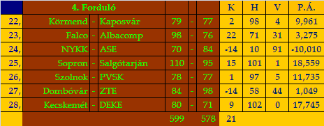stat4.gif