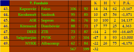 stat7.gif
