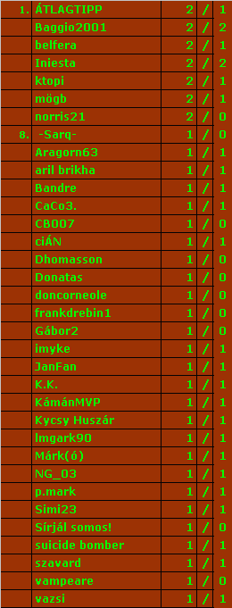teli2.gif